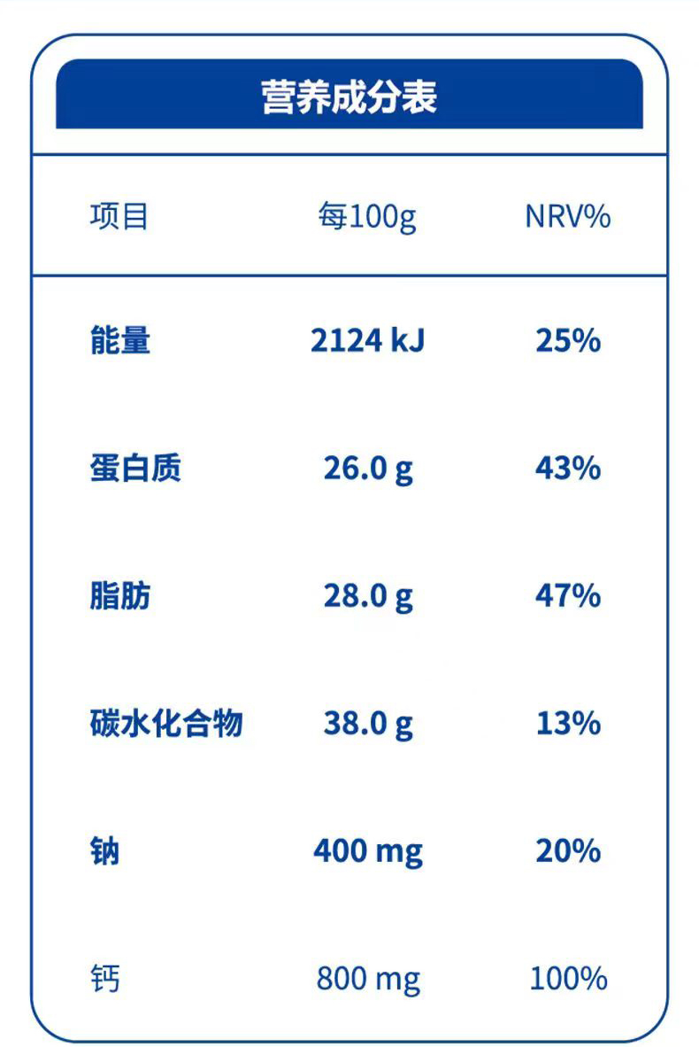 新天雪-畅哺-全脂羊-详情页_04.jpg